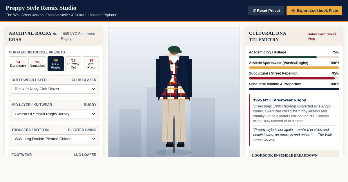 Preppy Style Remix Studio: The Evolution of American Prep preview