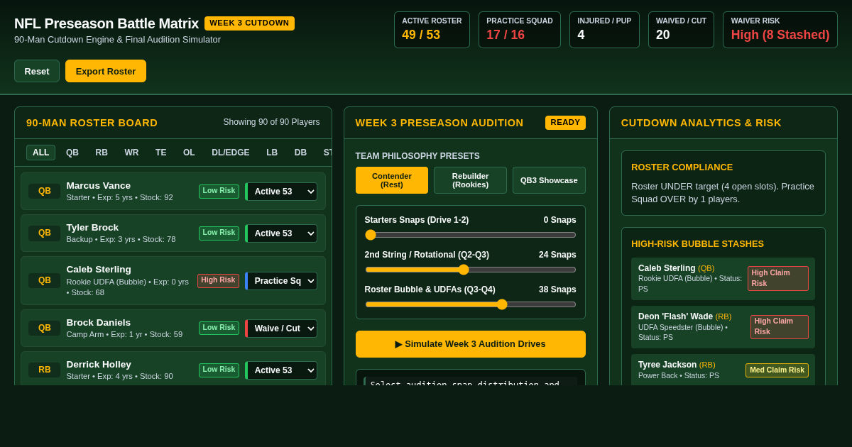 NFL Preseason Week 3 Roster & Snap Battle Lab preview