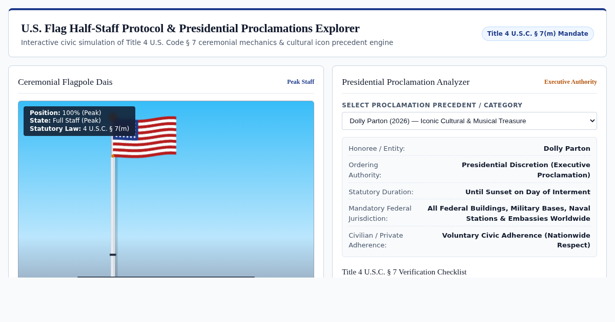 U.S. Flag Half-Staff Protocol & Presidential Proclamations Explorer preview