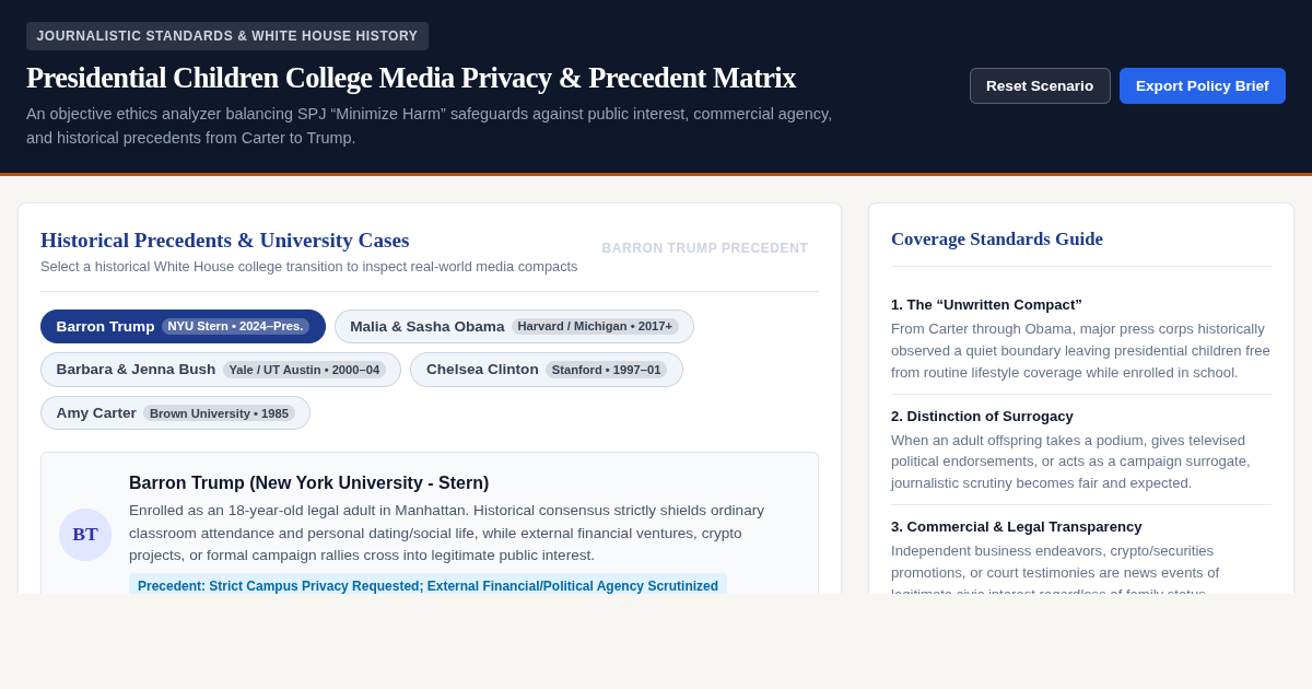 Presidential Children College Media Privacy & Precedent Matrix preview