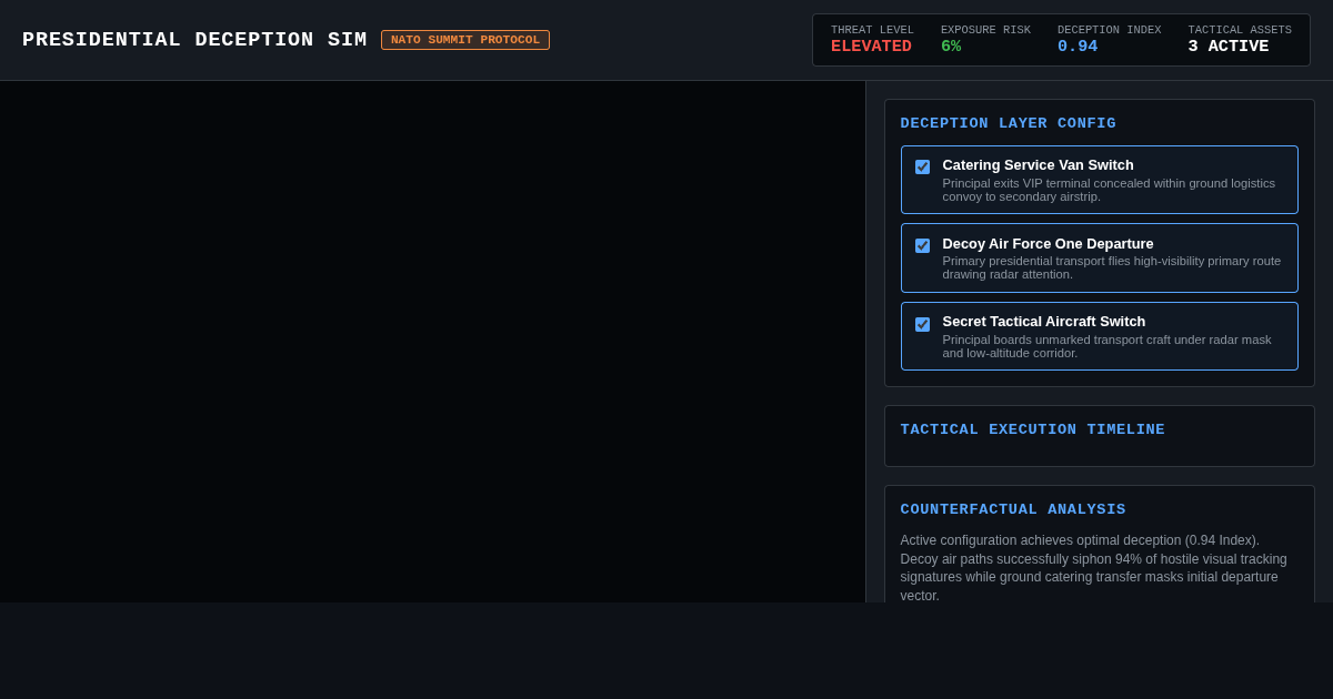 Presidential Travel Deception Tactics Simulator | Tactical Security Timeline preview