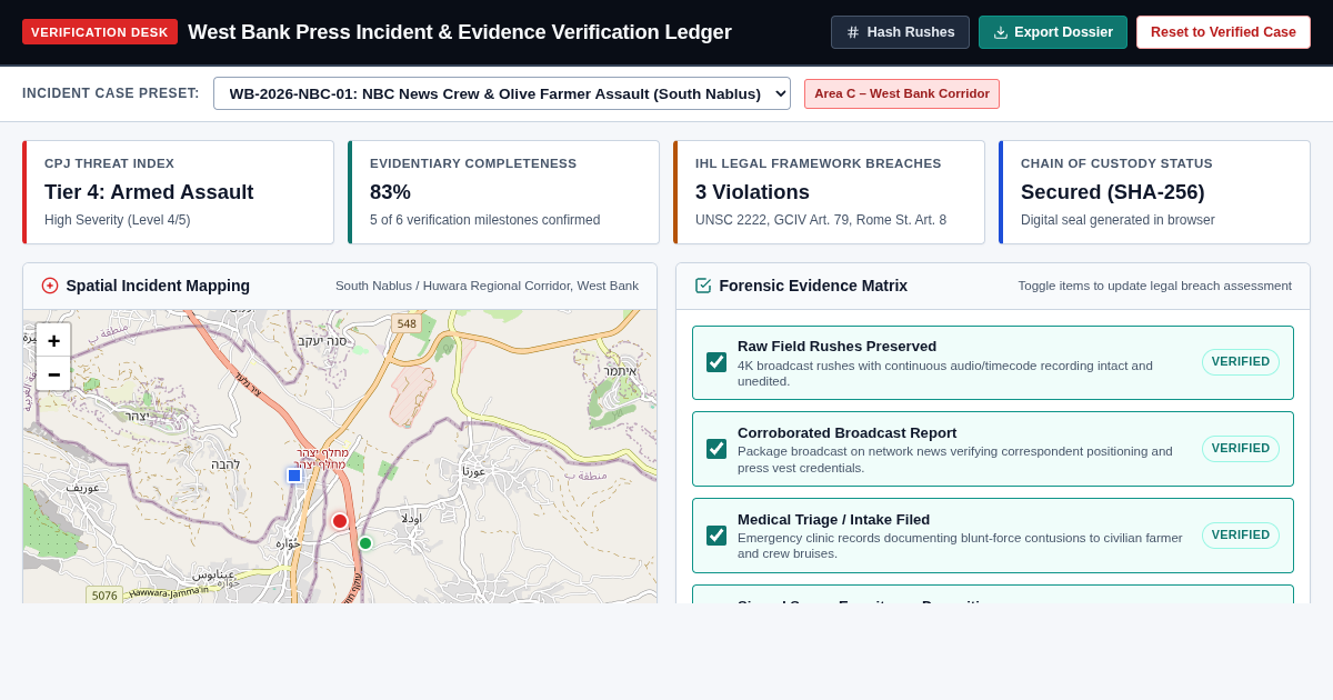 West Bank Press Incident & Evidence Verification Ledger preview