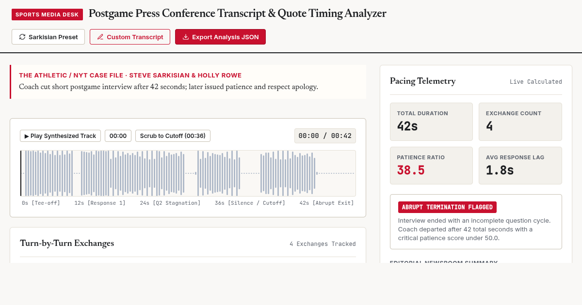 Postgame Press Conference Transcript & Quote Timing Analyzer preview