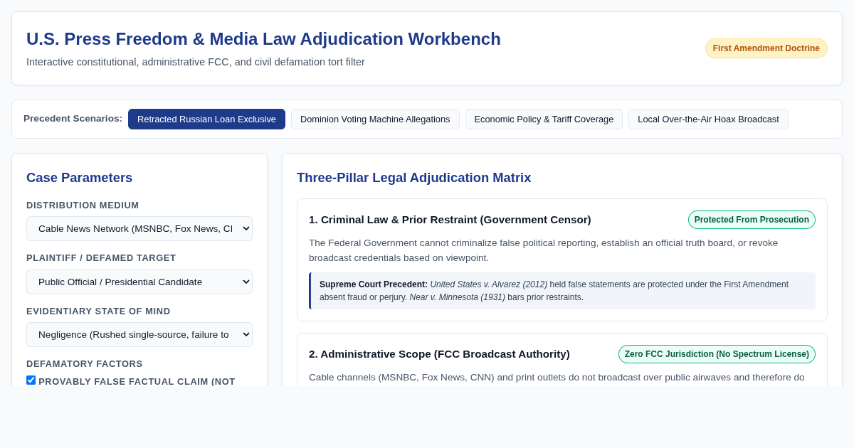 U.S. Press Freedom & Media Law Adjudication Workbench preview