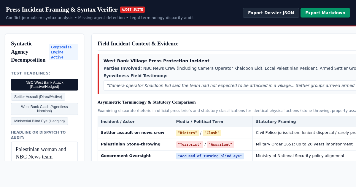 Press Incident Framing & Syntax Verifier preview