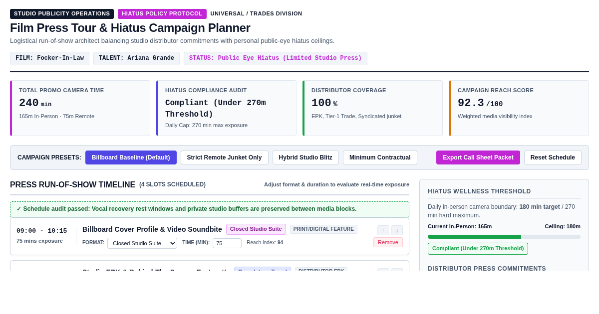 Film Press Tour & Hiatus Campaign Planner | Focker-In-Law preview