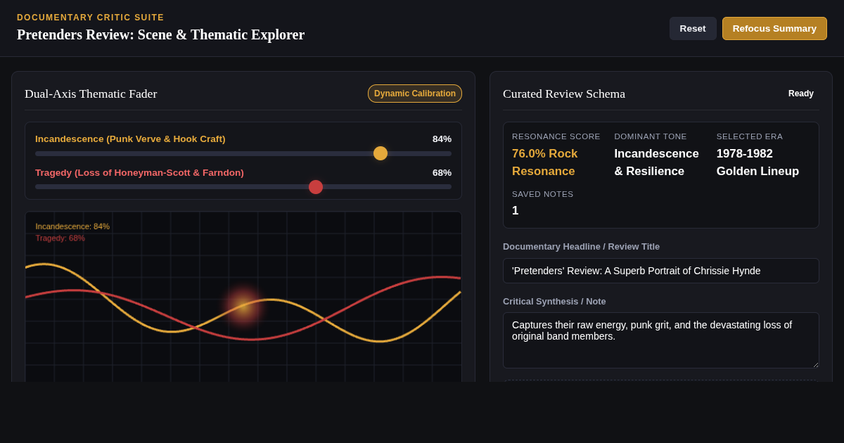Pretenders Documentary & Review Interactive Scene Explorer preview