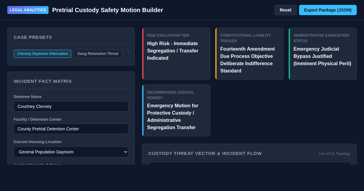 Pretrial Custody Safety Motion Builder preview