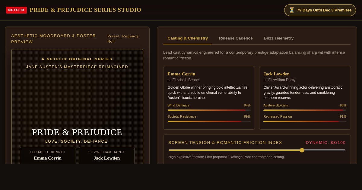 Pride & Prejudice Series Studio • Netflix Premiere Visualizer preview
