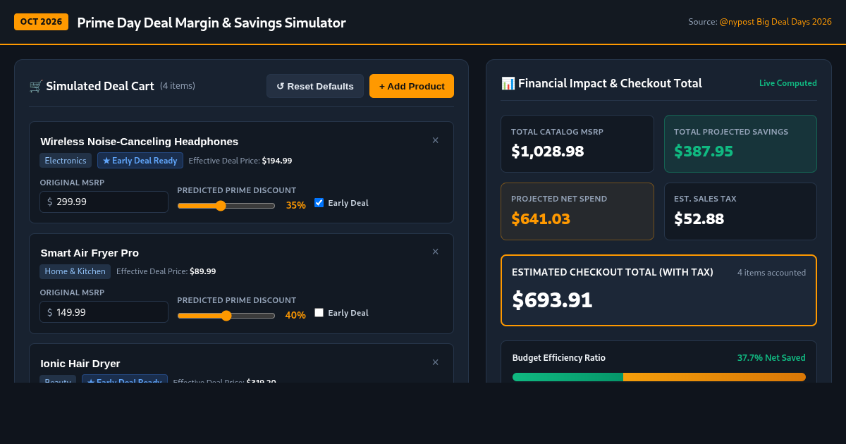 Prime Day Deal Margin & Savings Simulator preview