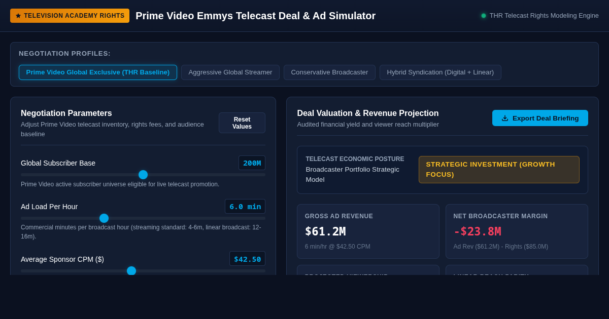 Prime Video Emmys Telecast Deal & Broadcast Revenue Simulator preview