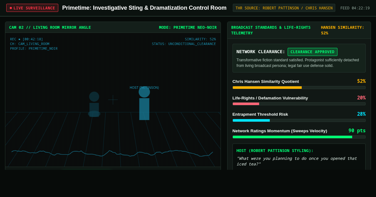 Primetime: Investigative Sting & Dramatization Control Room preview