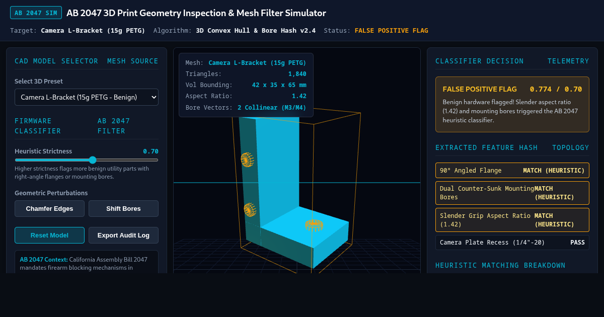 AB 2047 3D Print Geometry Inspection & Mesh Filter Simulator preview