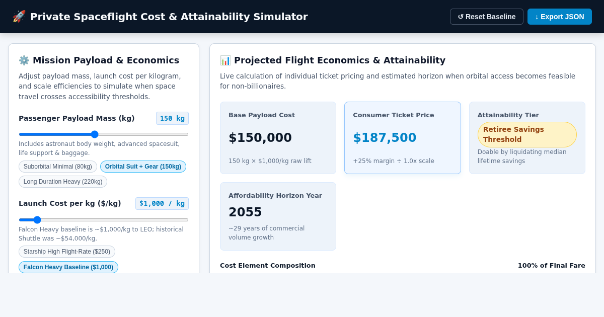 Private Spaceflight Cost & Attainability Simulator preview