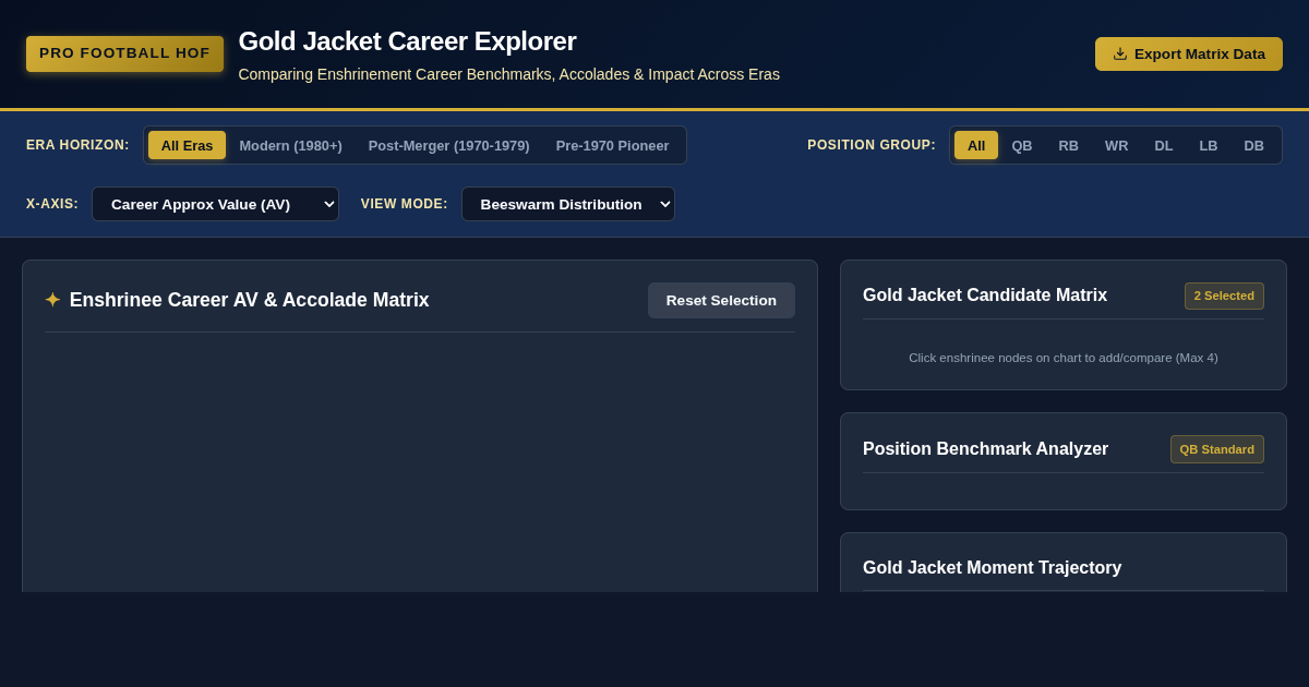 Pro Football Hall of Fame Enshrinement Career Explorer preview