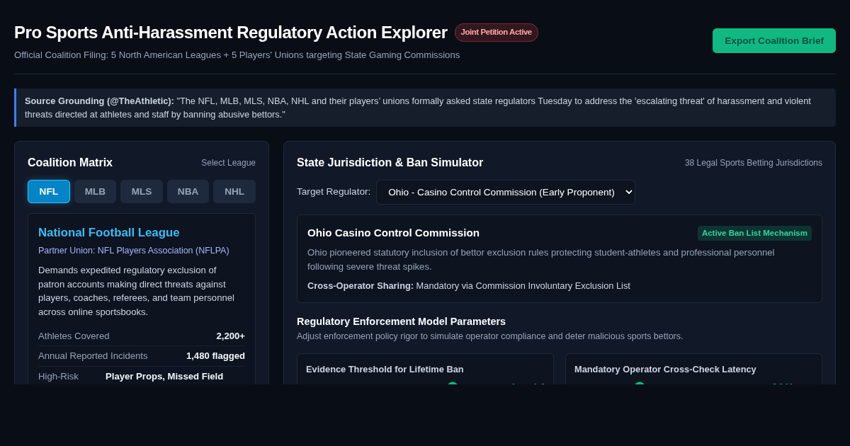 Pro Sports Anti-Harassment Regulatory Action Explorer preview