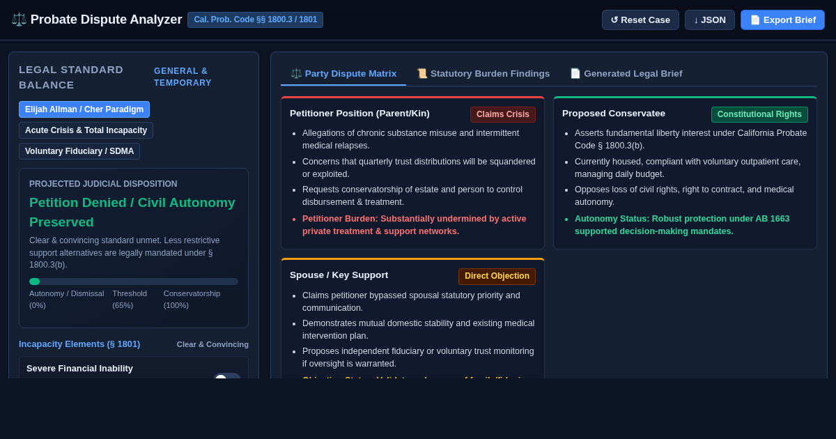 California Probate Conservatorship Evidentiary & Dispute Analyzer preview