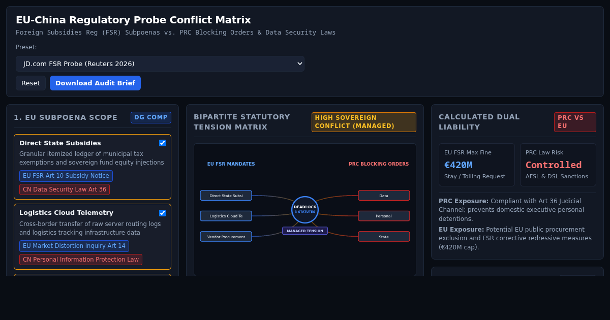 EU-China Regulatory Probe Conflict Matrix & Risk Simulator preview