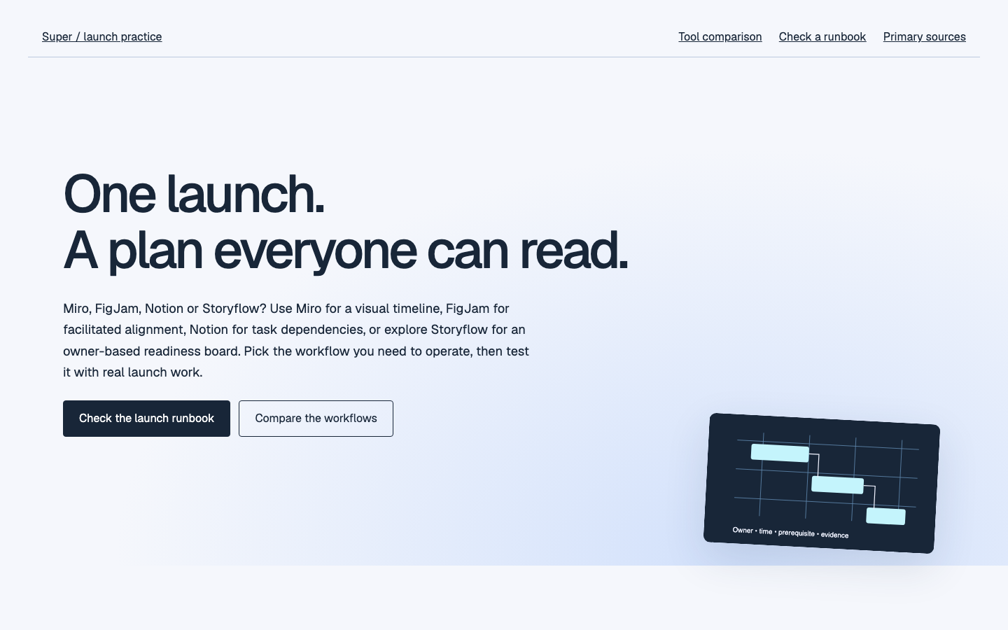 Launch runbook review preview