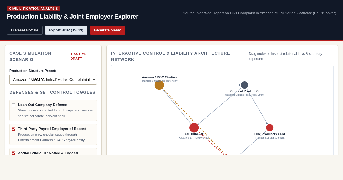 Hollywood Production Co-Defendant Liability Explorer | Ed Brubaker, Amazon & MGM Case Analysis preview
