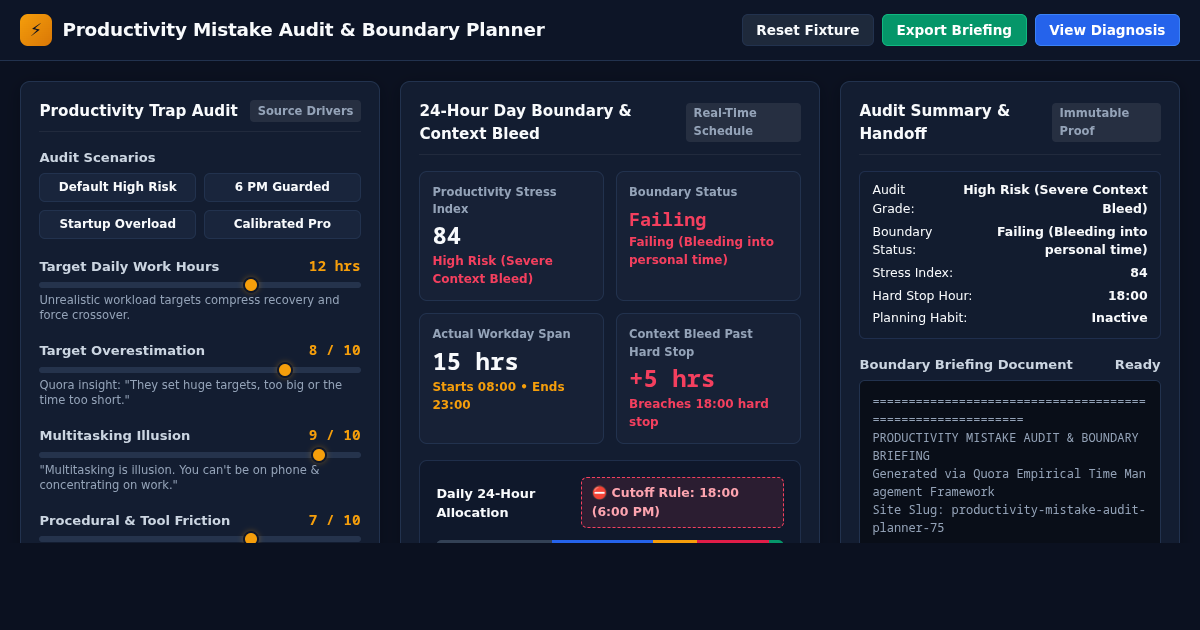 Productivity Mistake Audit & Boundary Planner preview