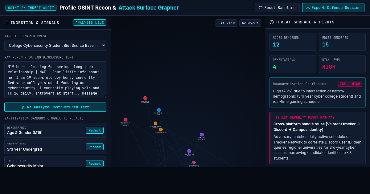 Profile OSINT Recon & Attack Surface Grapher preview