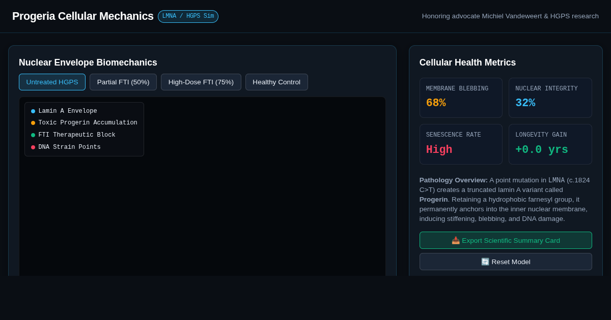 Progeria Genetics & Cellular Mechanics Simulator preview
