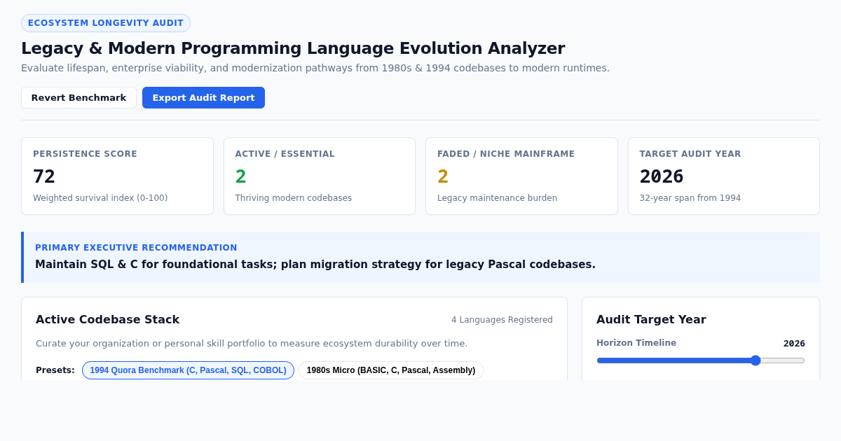 Legacy & Modern Programming Language Evolution Analyzer preview