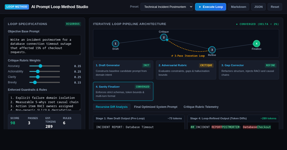 AI Prompt Loop Method Studio preview