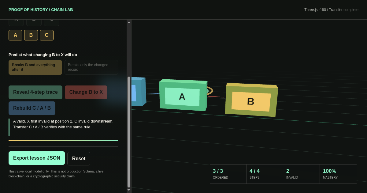 Proof of History Chain Lab preview