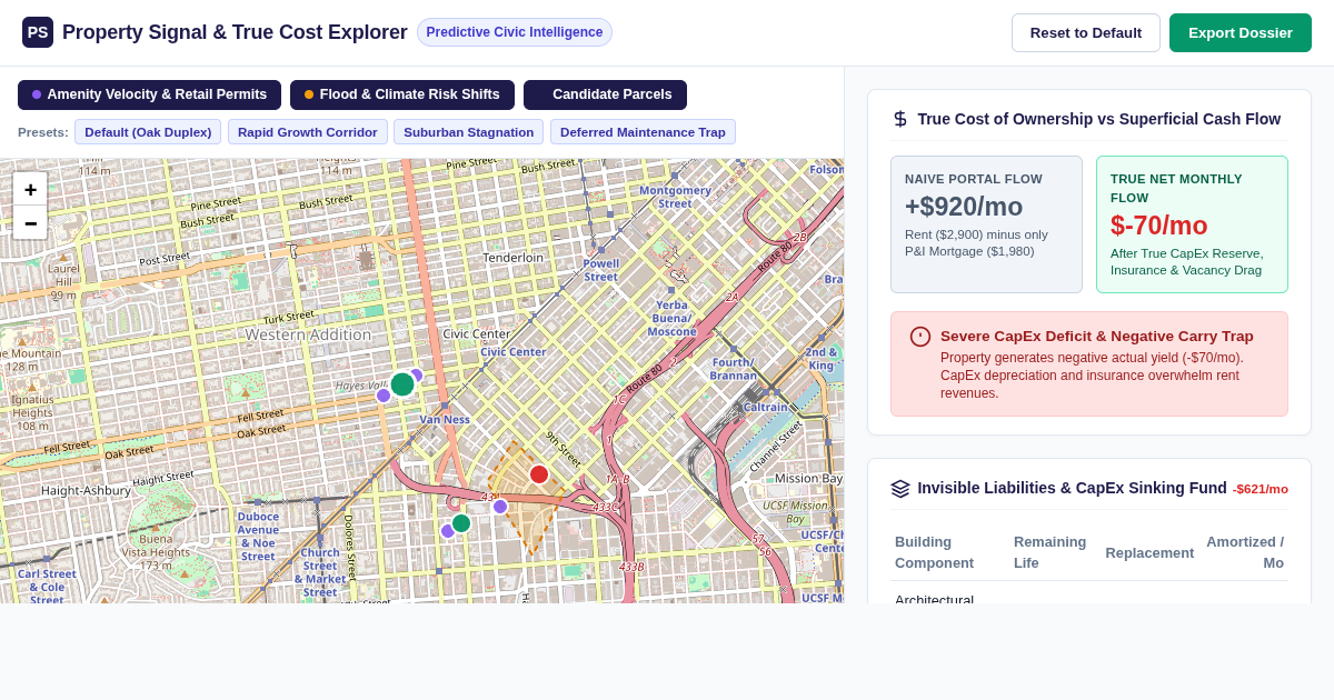Property Signal & True Cost Explorer | Beyond Listing Search preview