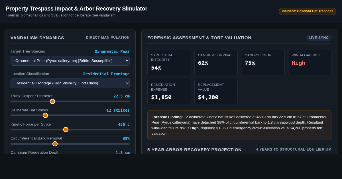 Property Trespass Impact & Arbor Recovery Simulator preview