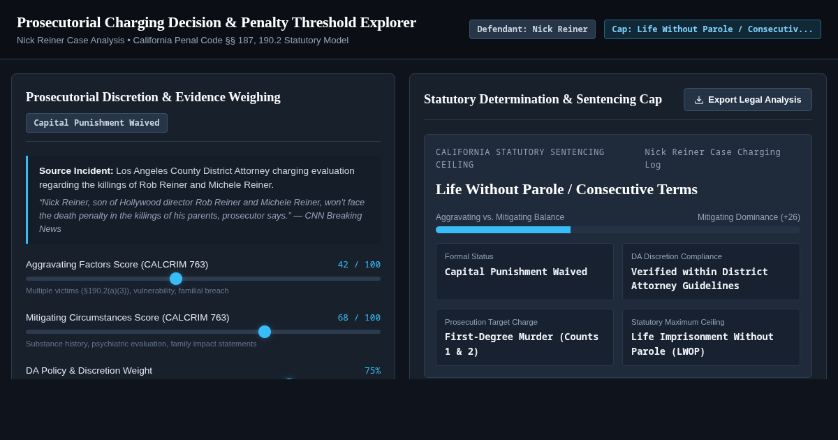 Prosecutorial Charging Decision & Penalty Threshold Explorer preview