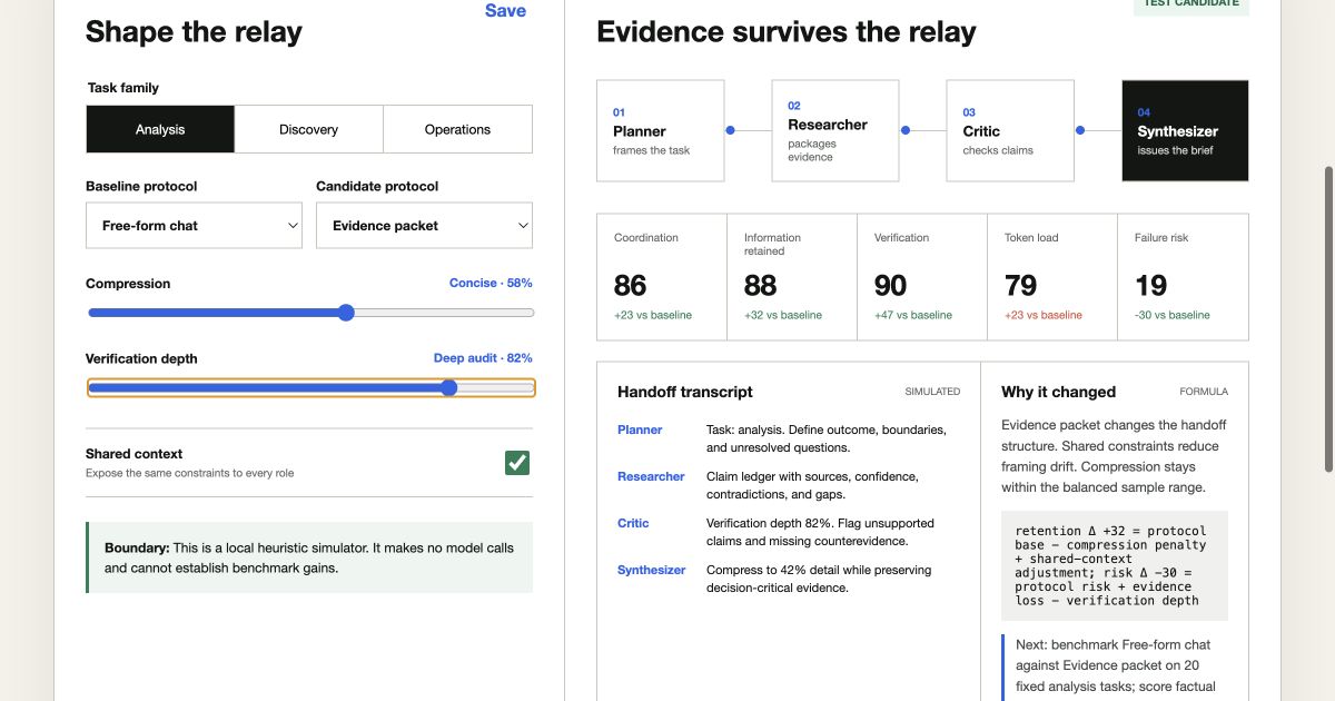 Protocol Relay Lab preview