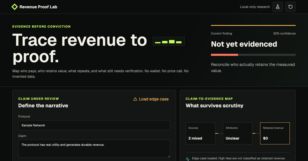 Revenue Proof Lab | Test protocol revenue claims preview