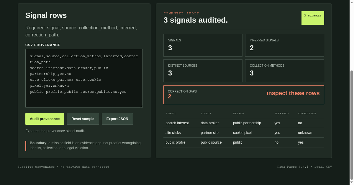 Provenance Signal Auditor preview
