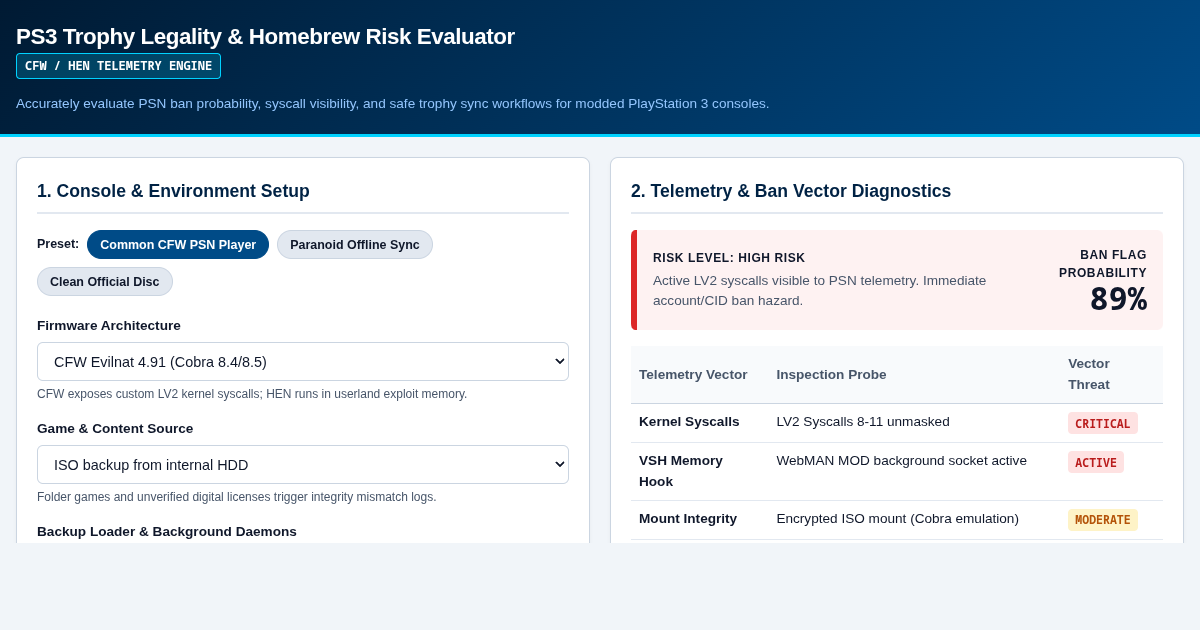 PS3 Trophy Legality & Homebrew Risk Evaluator preview