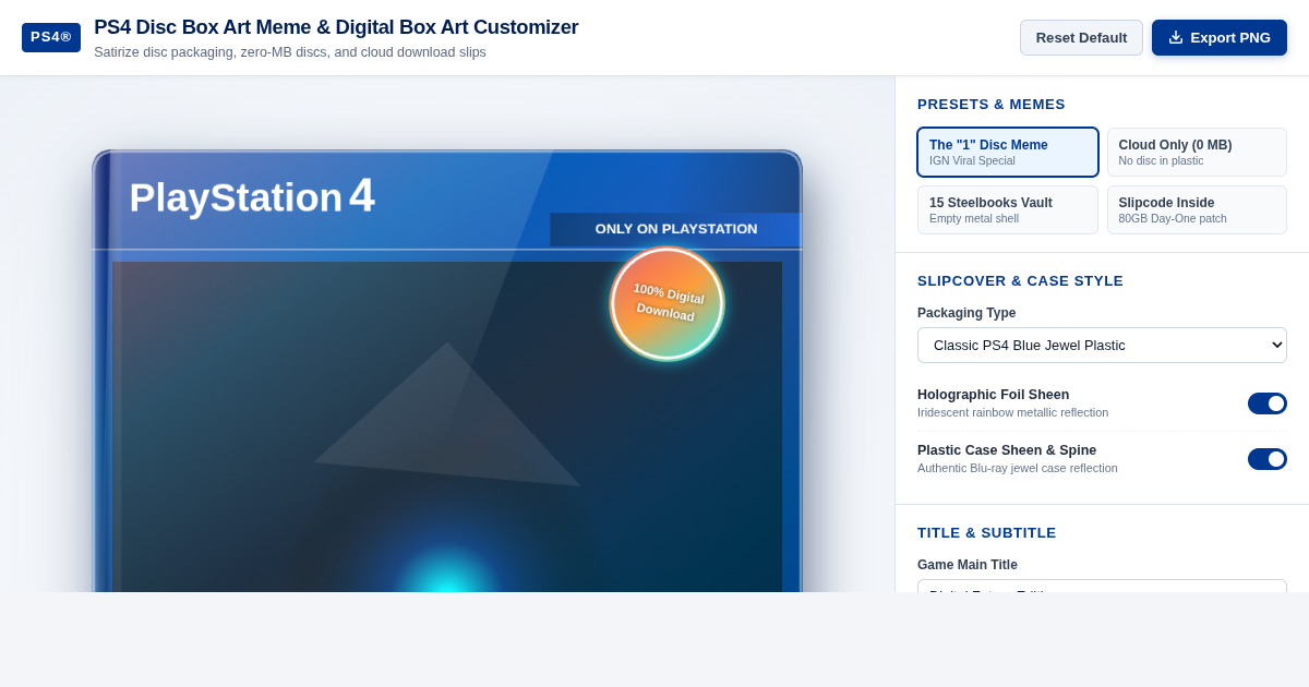 PS4 Disc Box Art Meme & Digital Box Art Customizer preview