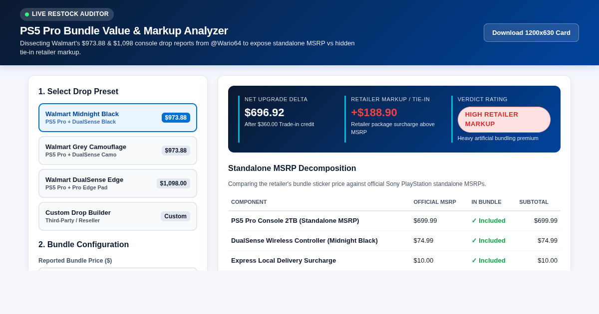 PS5 Pro Bundle Value & Markup Analyzer preview