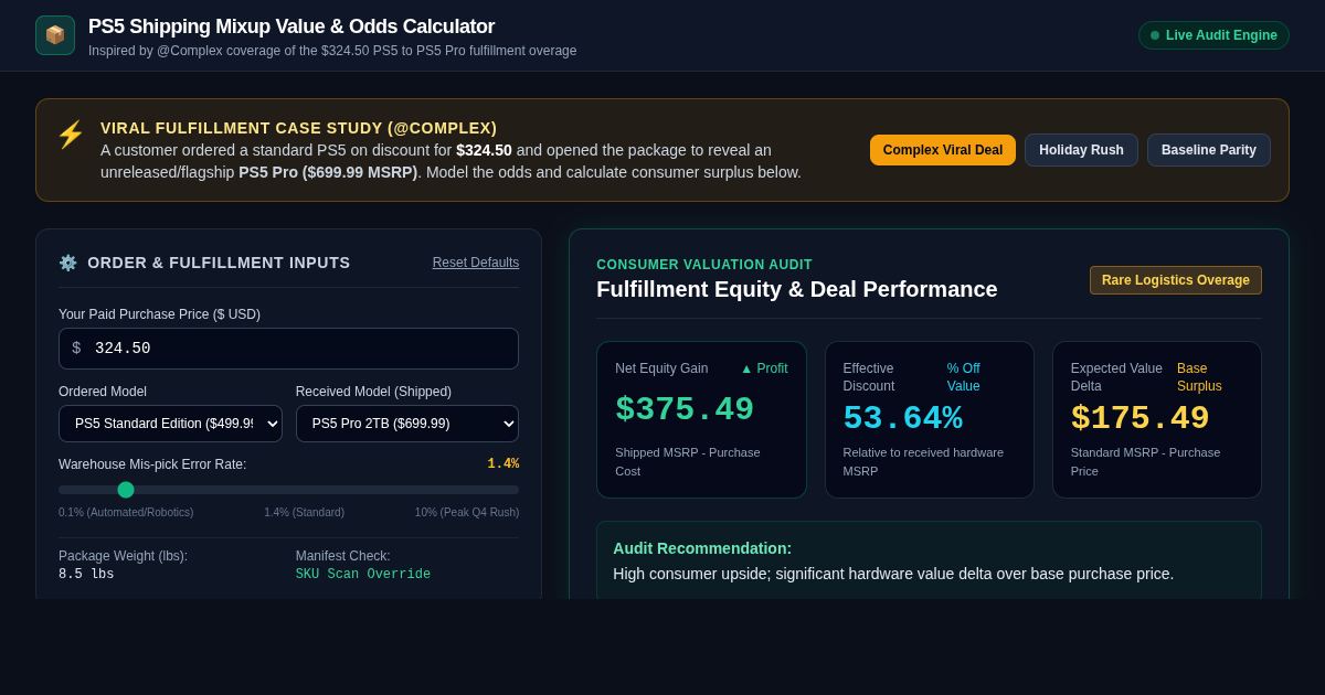 PS5 Shipping Mixup Value & Odds Calculator preview
