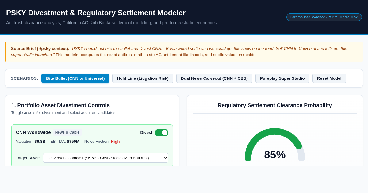 PSKY Divestment & Regulatory Settlement Modeler | Paramount-Skydance Antitrust Simulator preview