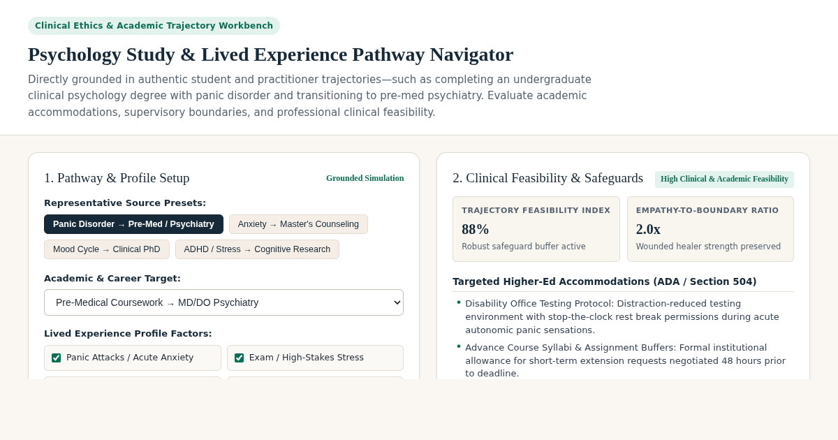 Psychology Study & Lived Experience Pathway Navigator preview