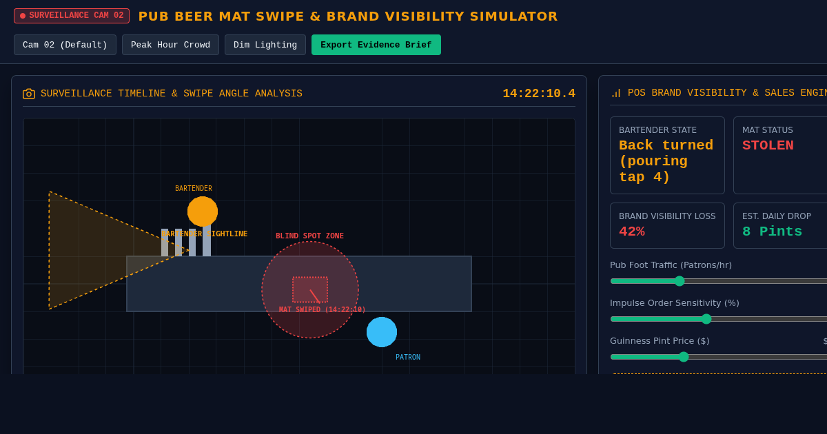 Pub Beer Mat Swipe & Brand Visibility Simulator preview