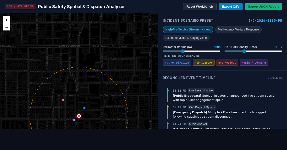 Public Safety Incident Spatial & Dispatch Analyzer preview