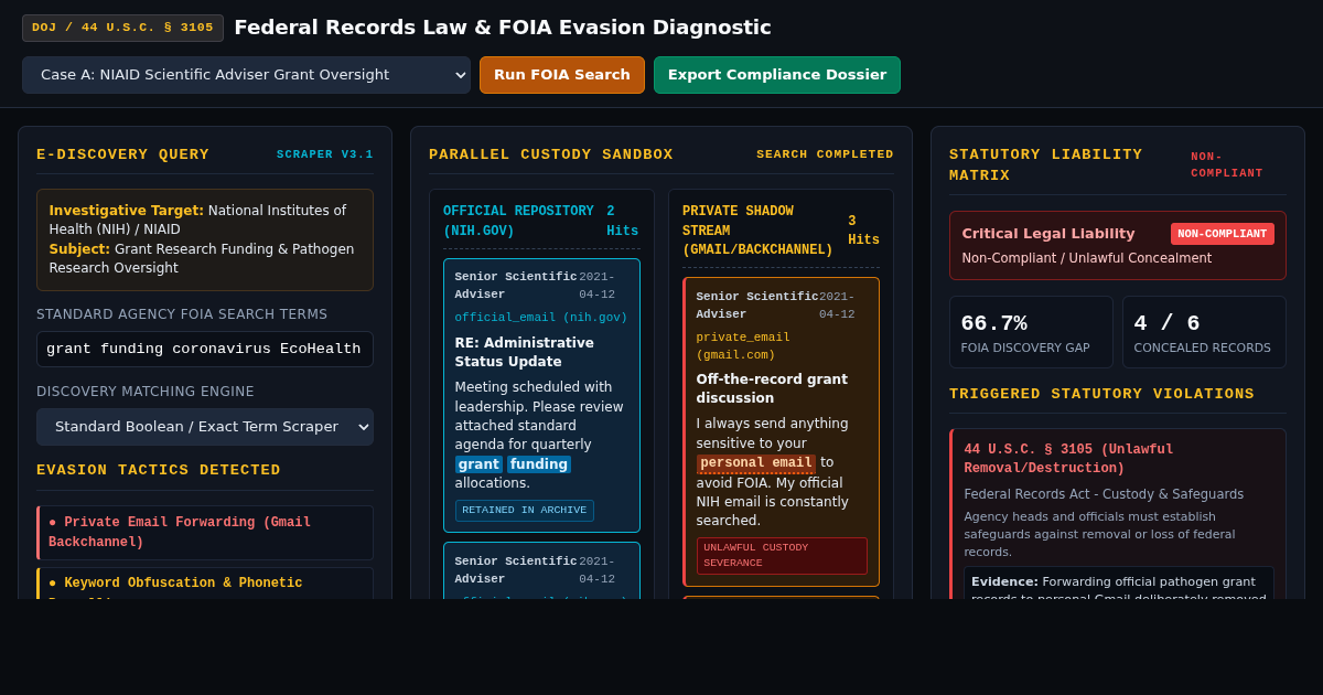 Federal Records Law & FOIA Evasion Diagnostic preview