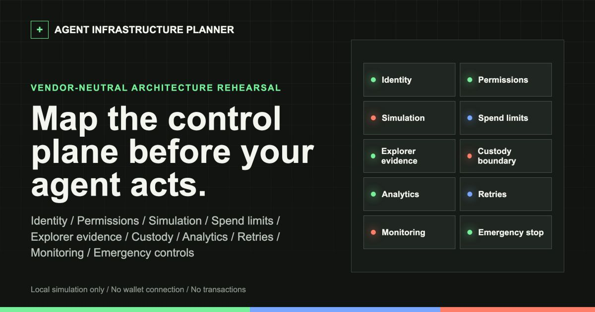 Agent Infrastructure Planner | Map the control plane preview