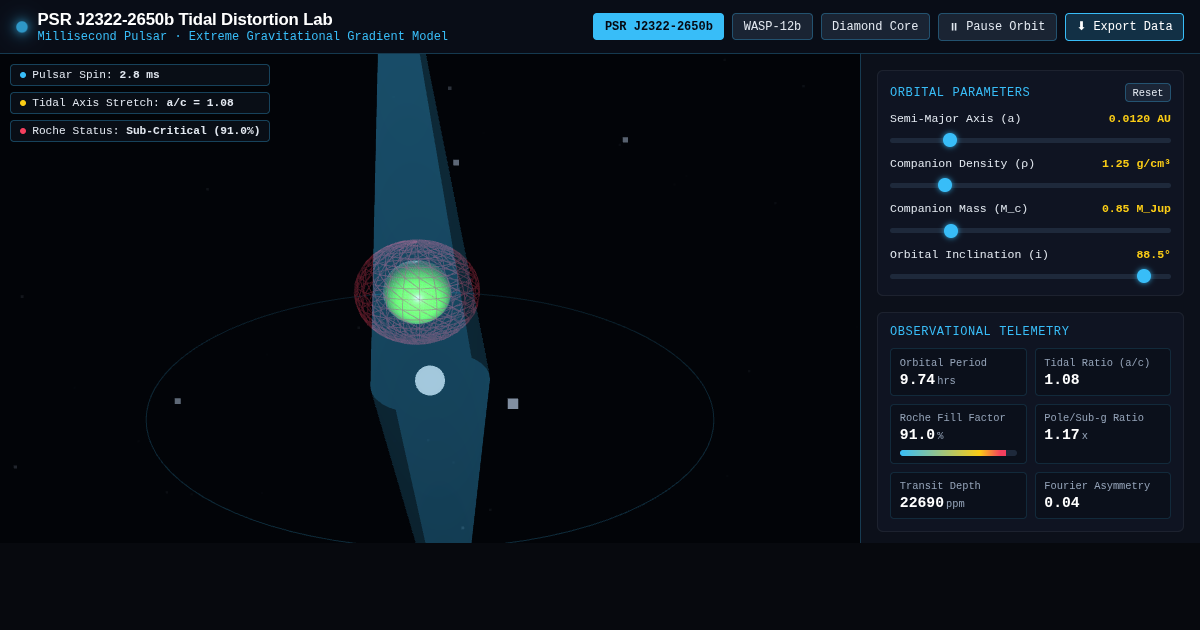 PSR J2322-2650b Pulsar Tidal Distortion Lab preview