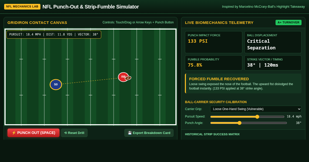 NFL Punch-Out & Strip-Fumble Mechanics Lab preview