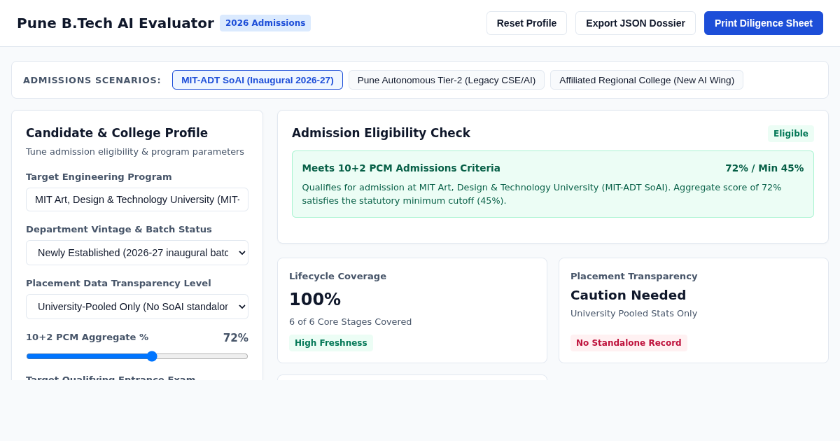 Pune B.Tech AI & Data Science Program Evaluation Studio preview