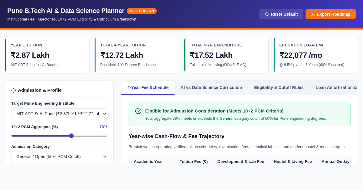 Pune B.Tech AI & Data Science Fee & Lifecycle Navigator preview